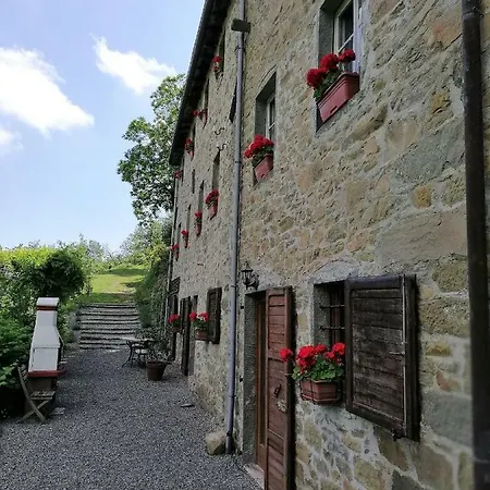 Casa Della Fragolina Guest house *